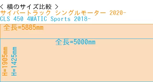 #サイバートラック シングルモーター 2020- + CLS 450 4MATIC Sports 2018-